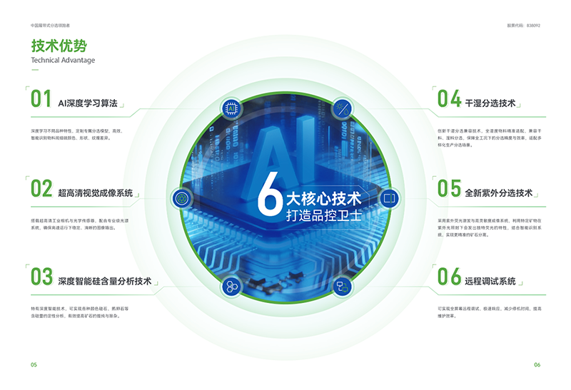 hy590海洋之神检测中心·(中国)有限公司官网